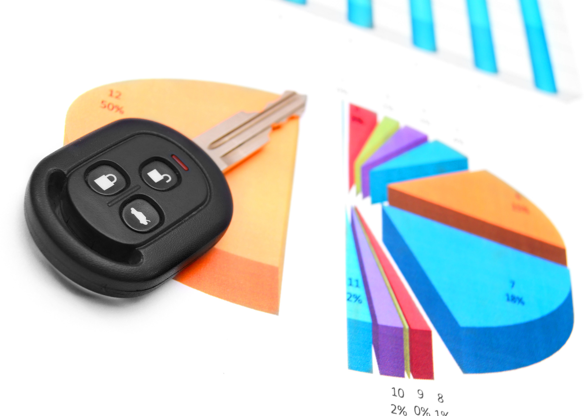 Car Leasing Stats 2024